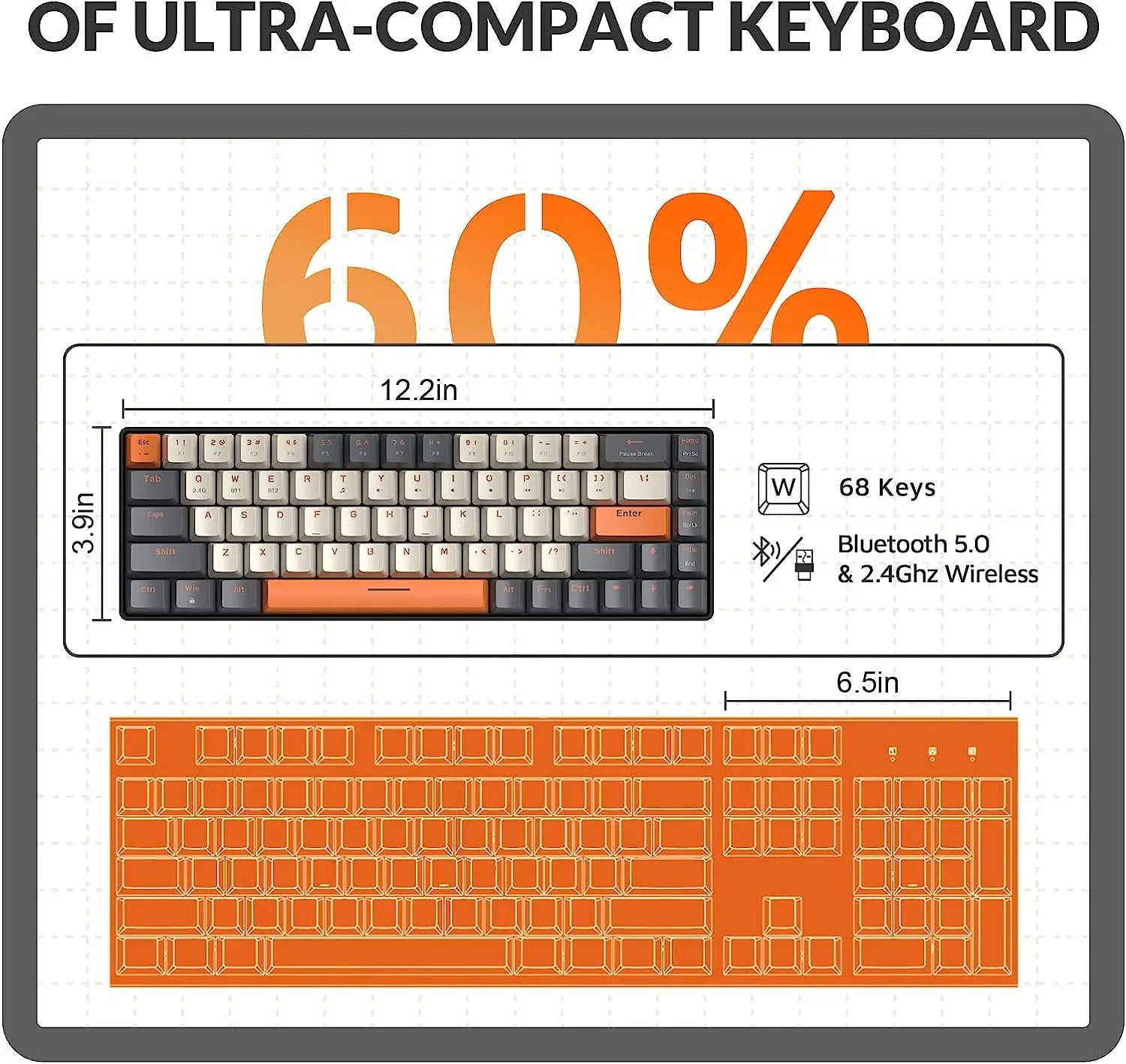 60% Wireless Mechanical Mini 68-Key