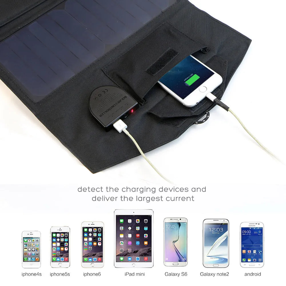 AP portable solar panel 18V21W - info 2