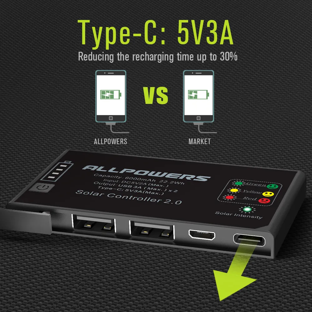 21W Solar Charger with 10000mAh Battery.